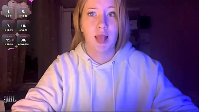 PandaFluff online show from February 8, 2026, 5:21 pm