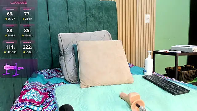 EvelynFoxx- online show from October 7, 2025, 7:15 pm