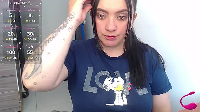 Snapshot of EmilySpicy chatting on October 1, 2025, 3:49 pm EmilySpicy online show from October 1, 2025, 3:49 pm