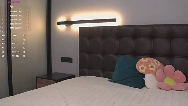 KissieKat online show from January 12, 2026, 7:26 am