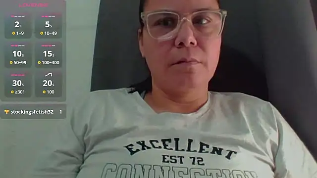 Snapshot of latinamaster chatting on October 7, 2025, 7:04 pm latinamaster online show from October 7, 2025, 7:04 pm