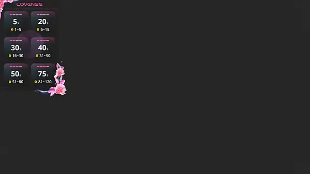 AnnieSparkle online show from March 22, 2026, 12:03 am