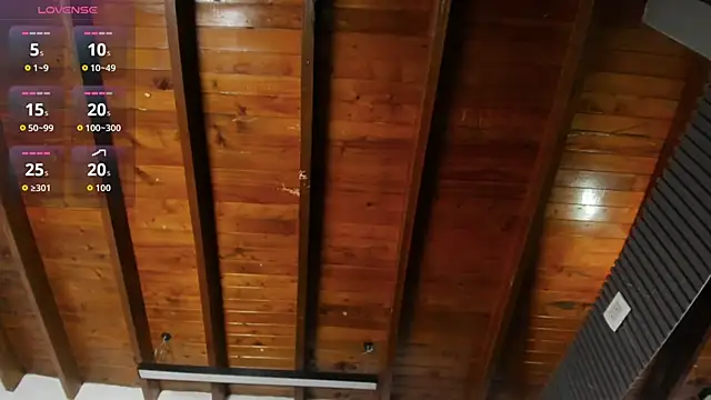 Chanel-munoz online show from November 12, 2025, 10:57 pm