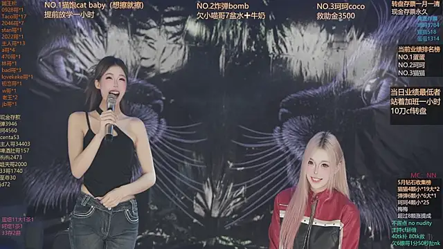 sweetgirls666 online show from May 17, 2026, 11:32 am