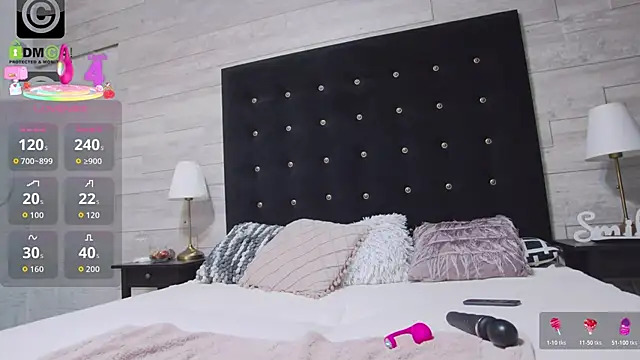 Ella Lizzie online show from February 6, 2026, 10:50 pm