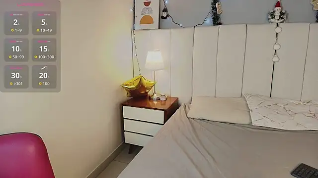 Alanawestt online show from December 1, 2025, 8:32 pm