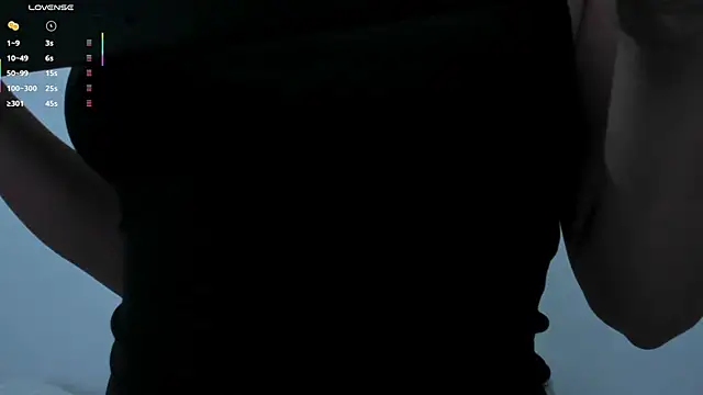 Sophie Duarte online show from March 8, 2026, 2:04 am