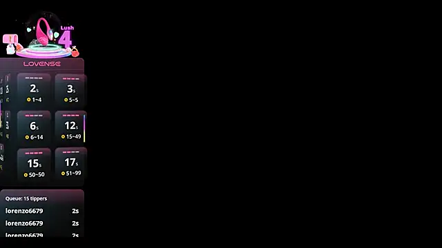 AliceStacy online show from January 16, 2026, 3:05 pm