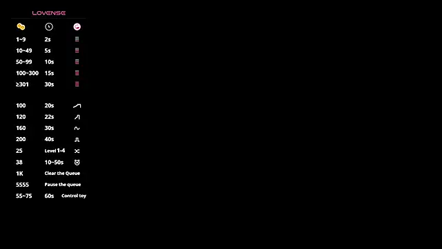 missfoster online show from March 8, 2026, 12:08 pm