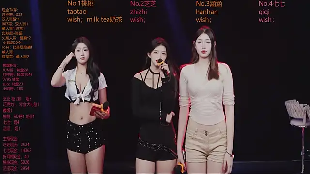 Snapshot of HHH-777 chatting on February 8, 2026, 4:37 pm HHH-777 online show from February 8, 2026, 4:37 pm