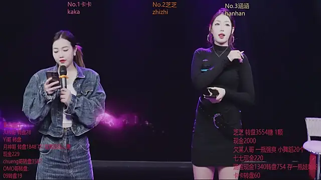 HHH-777 online show from December 5, 2025, 4:27 pm