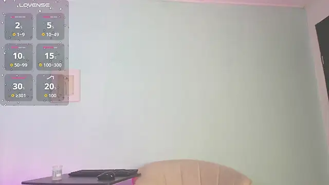 Snapshot of sofy_star1 chatting on December 14, 2025, 12:33 pm sofy star1 online show from December 14, 2025, 12:33 pm