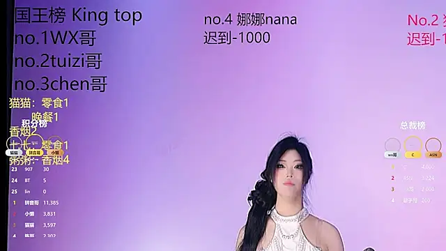 sc-stars01 online show from February 1, 2026, 4:55 am