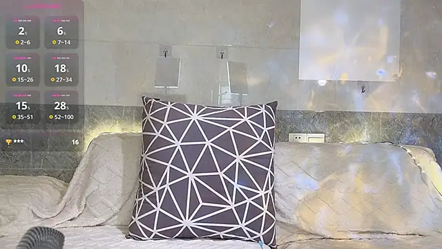 Snapshot of Molly00- chatting on February 10, 2026, 12:42 am Molly00- online show from February 10, 2026, 12:42 am