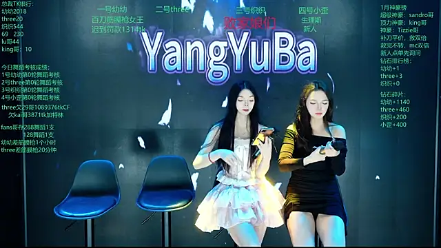 Yangyuba-003 online show from February 25, 2026, 8:08 pm