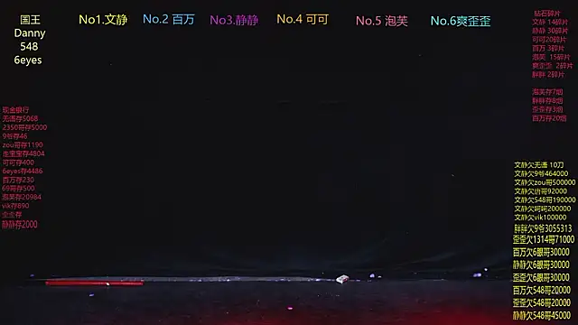 CUTEBABY-101 online show from February 4, 2026, 8:20 am