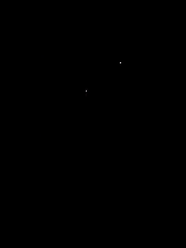 Riko 420 online show from March 21, 2026, 10:09 am