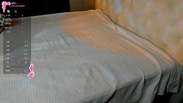 Snapshot of Ivy_Ross chatting on January 31, 2026, 9:35 pm Ivy Ross online show from January 31, 2026, 9:35 pm