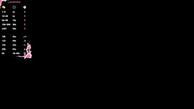 Snapshot of elaravoss chatting on February 14, 2026, 2:39 pm elaravoss online show from February 14, 2026, 2:39 pm