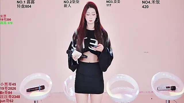 Snapshot of CC-0606 chatting on February 9, 2026, 9:07 am CC-0606 online show from February 9, 2026, 9:07 am