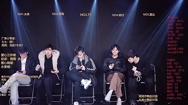 Snapshot of BTS-007 chatting on February 13, 2026, 12:05 pm BTS-007 online show from February 13, 2026, 12:05 pm