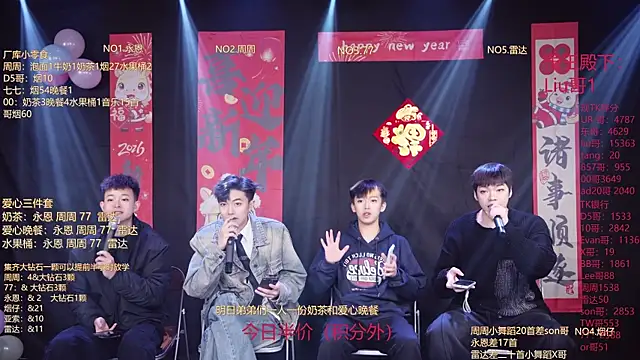 Snapshot of BTS-007 chatting on February 16, 2026, 12:04 pm BTS-007 online show from February 16, 2026, 12:04 pm