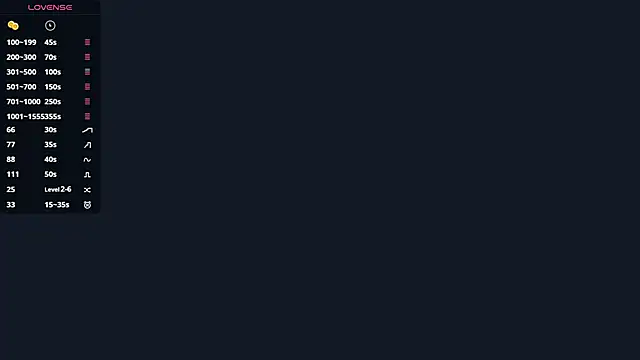 Snapshot of MelissaZaria chatting on February 15, 2026, 7:31 am MelissaZaria online show from February 15, 2026, 7:31 am