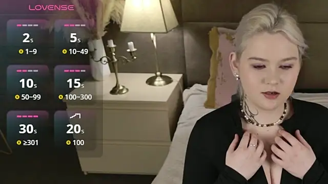 Ivy Marlowe online show from March 29, 2026, 10:06 am