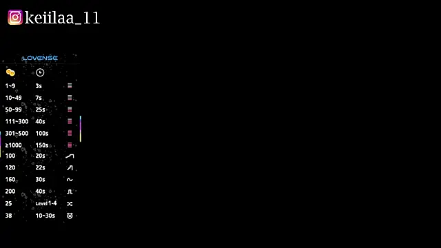 Snapshot of Keidance_ chatting on May 3, 2026, 10:35 pm Keidance online show from May 3, 2026, 10:35 pm