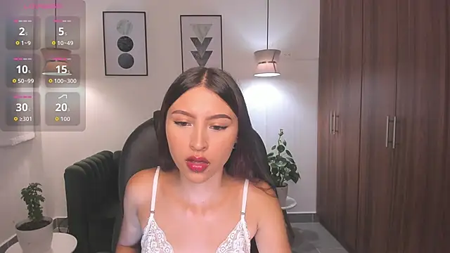 Nikky sweett  online show from May 18, 2026, 6:51 am