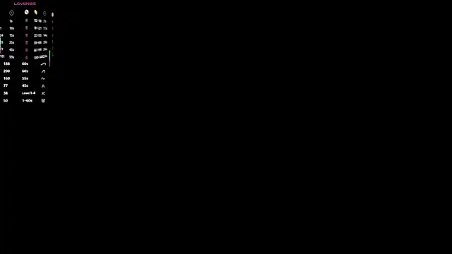 Snapshot of Silk_Shadow chatting on May 28, 2026, 12:22 pm Silk Shadow online show from May 28, 2026, 12:22 pm