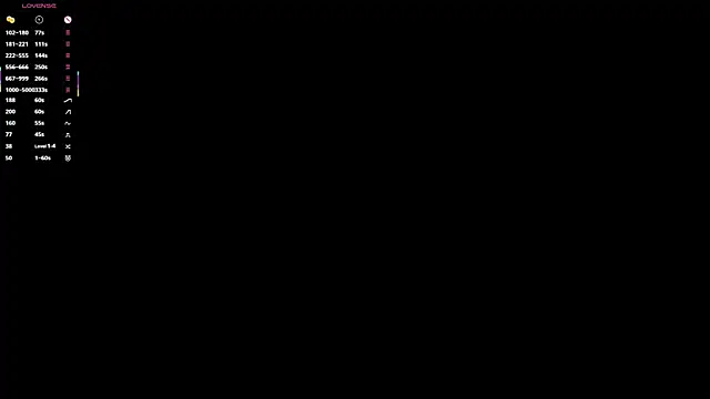 Snapshot of Silk_Shadow chatting on May 29, 2026, 1:06 pm Silk Shadow online show from May 29, 2026, 1:06 pm