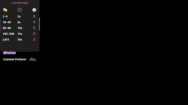 Kimberly Lopez online show from June 30, 2026, 3:39 am