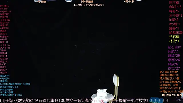 MS857 online show from July 13, 2026, 12:59 pm