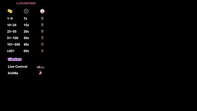 Snapshot of LeaneSeb chatting on February 13, 2025, 7:10 pm LeaneSeb online show from February 13, 2025, 7:10 pm