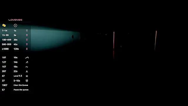 any sophia online show from February 2, 2026, 6:07 pm