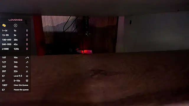 any sophia online show from February 27, 2026, 5:24 pm