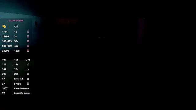 any sophia online show from March 26, 2026, 5:22 pm