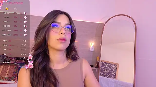 Anandacute1 online show from March 6, 2025, 1:14 pm