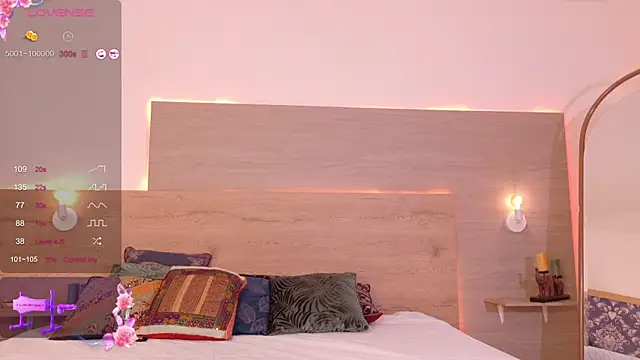 Anandacute1 online show from March 6, 2025, 4:17 pm