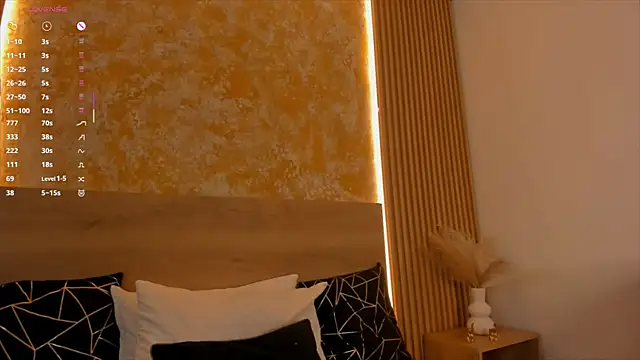 Kathy taylor  online show from February 11, 2026, 7:58 pm