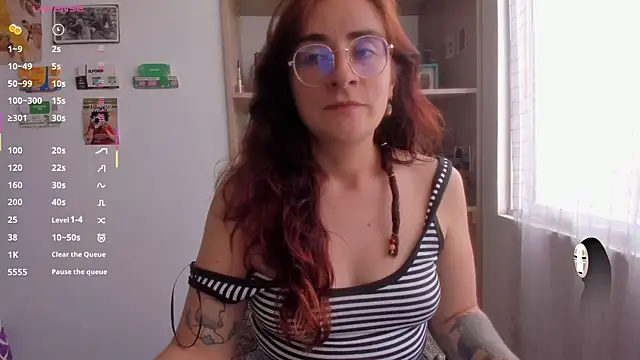 linda giggle online show from July 5, 2026, 9:54 pm