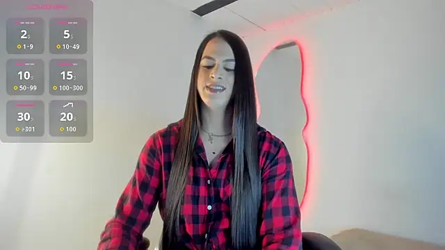 Naughtysofiaa online show from November 19, 2025, 3:06 am