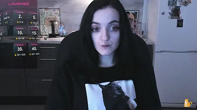 Snapshot of spticc chatting on December 2, 2025, 7:21 am spticc online show from December 2, 2025, 7:21 am