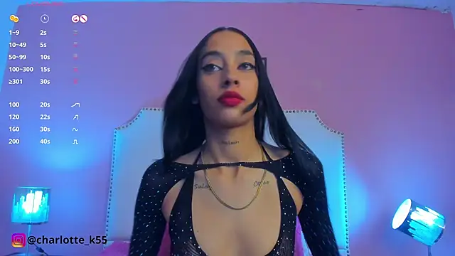 charlotte kisss online show from January 4, 2025, 7:34 pm