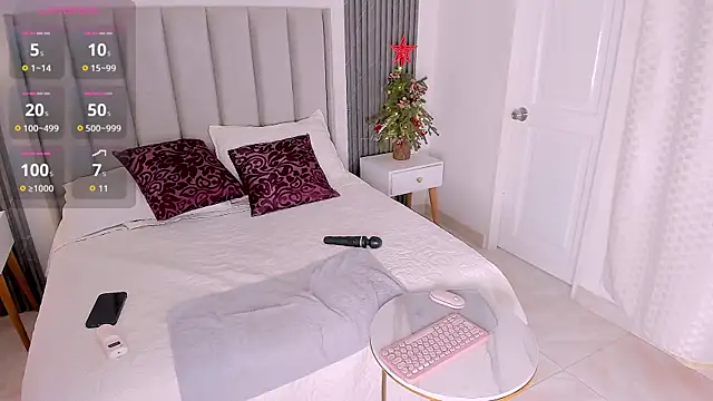 Snapshot of NOVACY-SANTOS chatting on December 19, 2025, 1:35 pm NOVACY-SANTOS online show from December 19, 2025, 1:35 pm